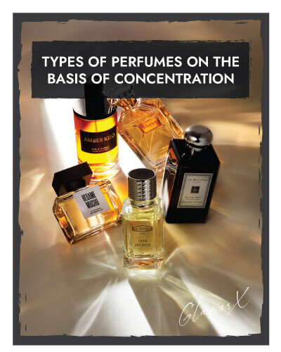 Types of Perfumes on the basis of concentration - GlamorX